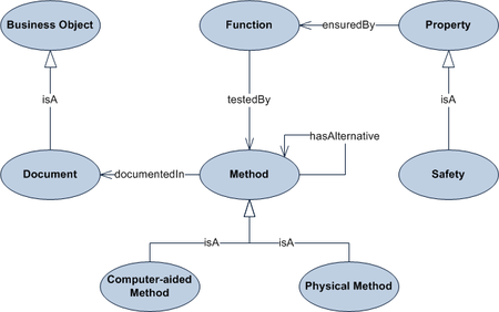 Audi m24 diagram.png